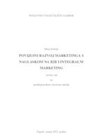 Povijesni razvoj marketinga s naglaskom na B2B i integralni marketing